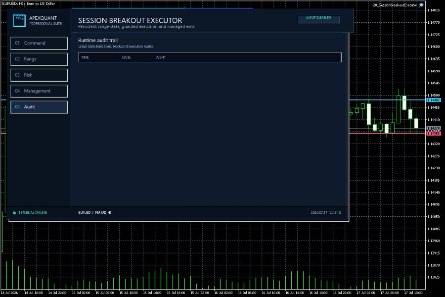 Imagens #7 Session Breakout Executor MT5