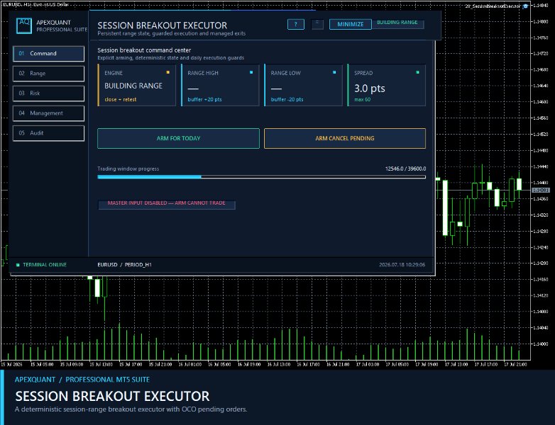 Imagens #1 Session Breakout Executor MT5