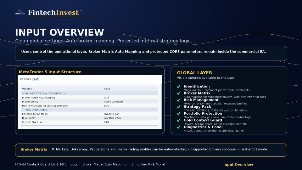 Screenshot #11 FI Gold Framework