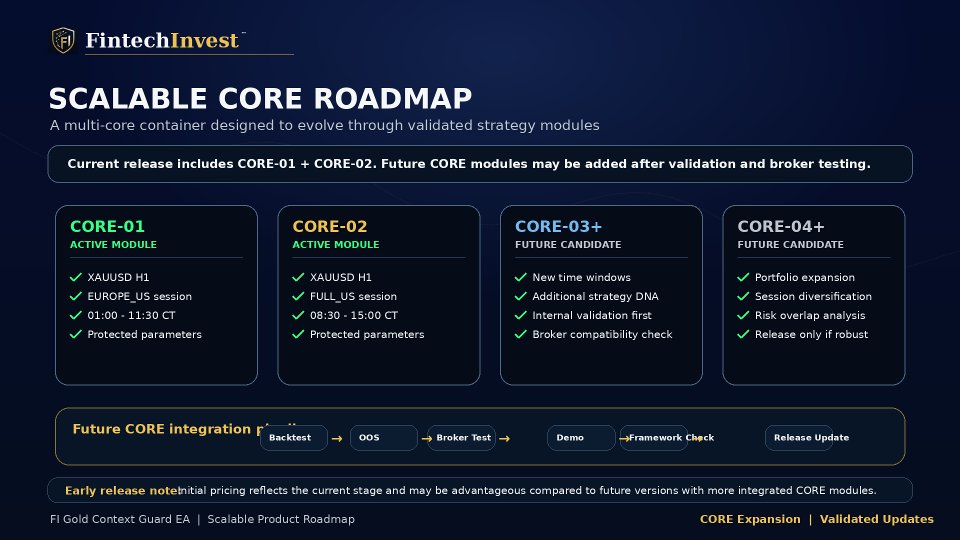 Screenshot #7 FI Gold Framework