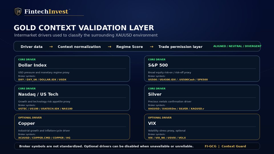 Screenshot #6 FI Gold Framework