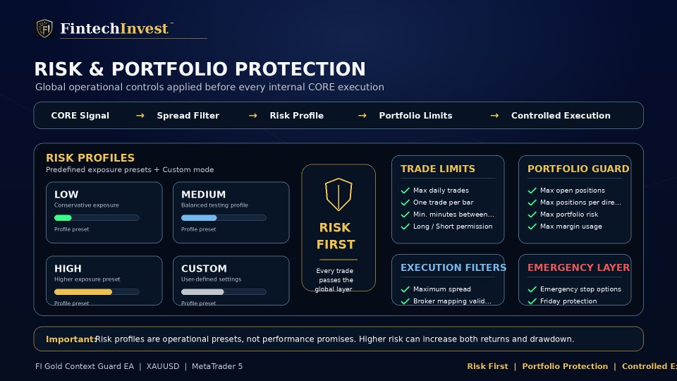 Screenshot #8 FI Gold Framework