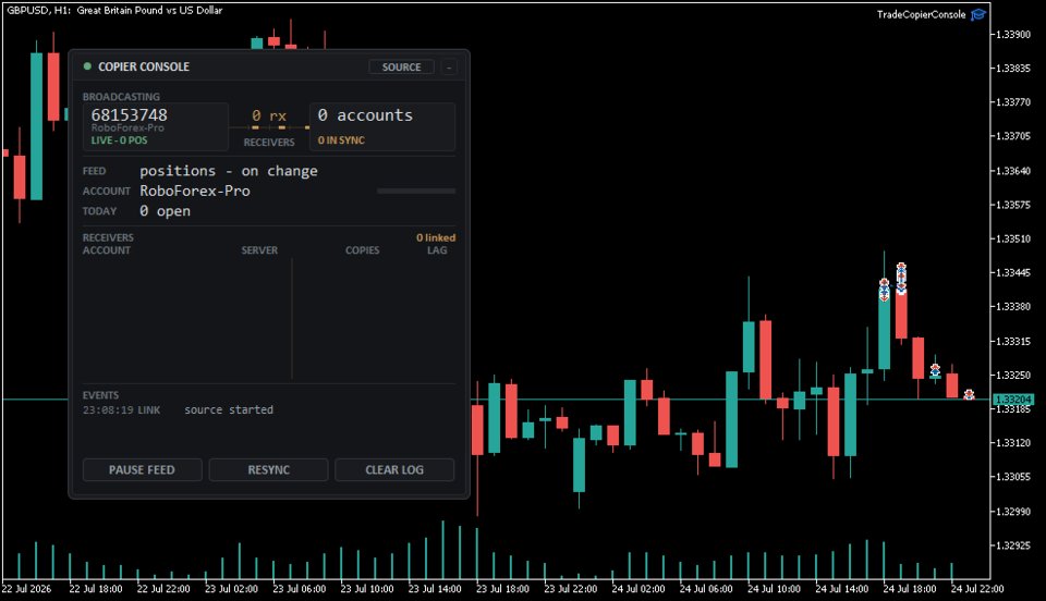 스크린샷 #3 Trade Copier Console MT5