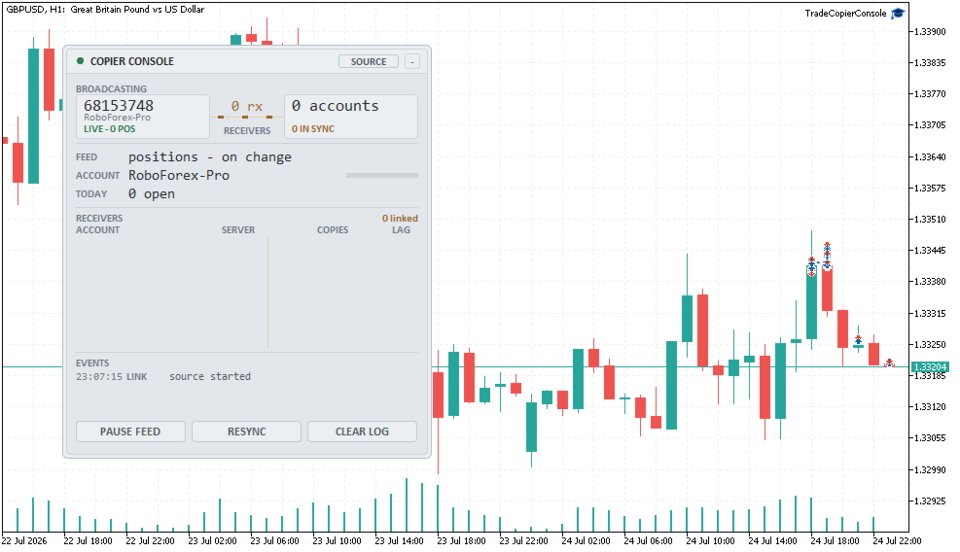 스크린샷 #2 Trade Copier Console MT5