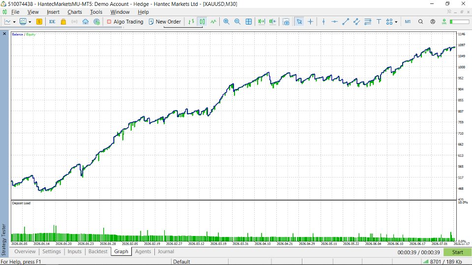 Imagens #2 Phoenix EA PRO