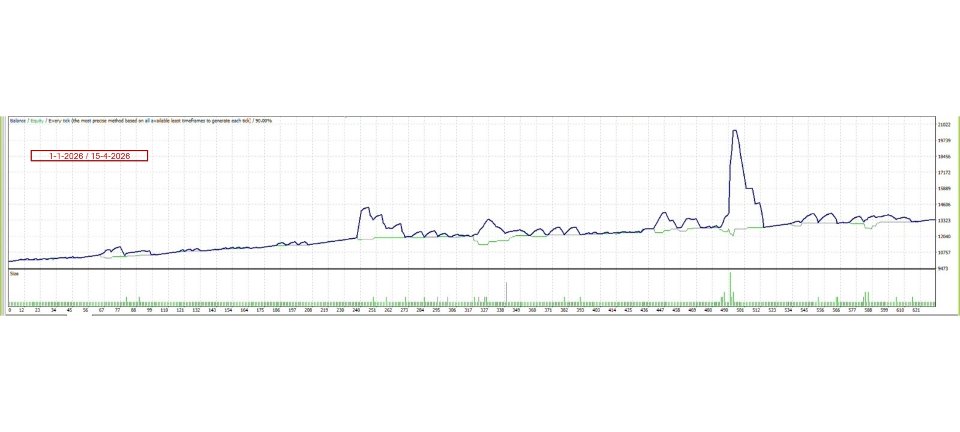 Снимок экрана #4 Quant Gold Engine Mini