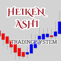 Heiken Ashi Trading System