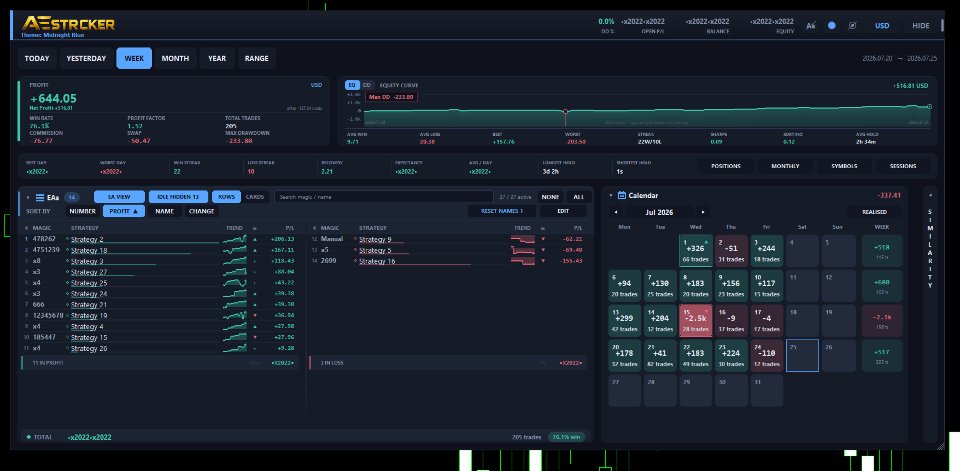 Screenshot #10 EA Performance Tracker