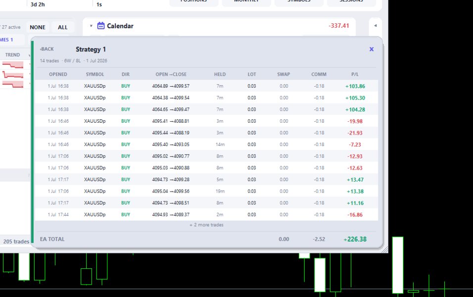 Screenshot #6 EA Performance Tracker