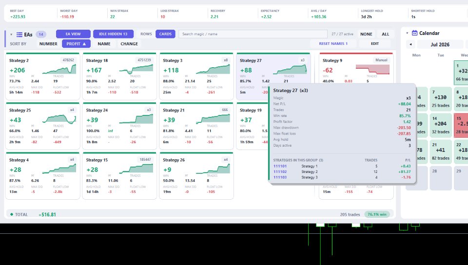 Screenshot #4 EA Performance Tracker