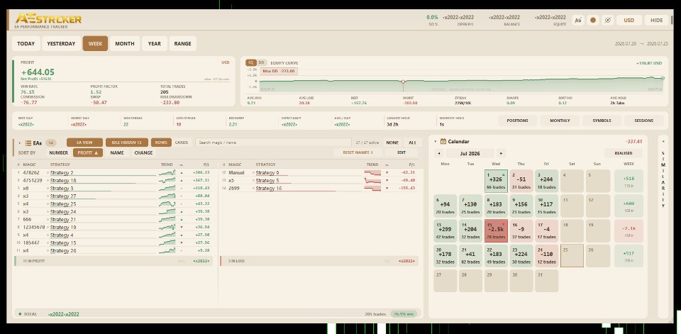 Screenshot #8 EA Performance Tracker
