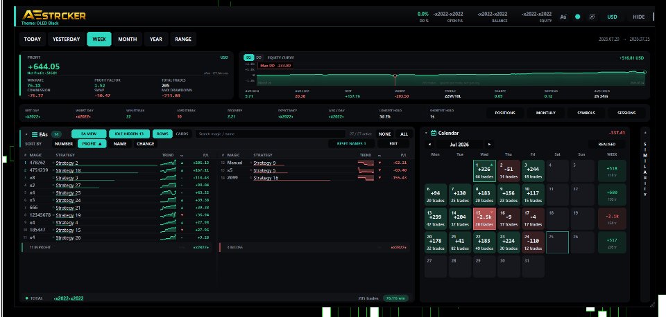 Screenshot #9 EA Performance Tracker