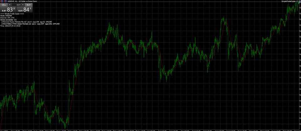 스크린샷 #1 SimpleTradeCopier