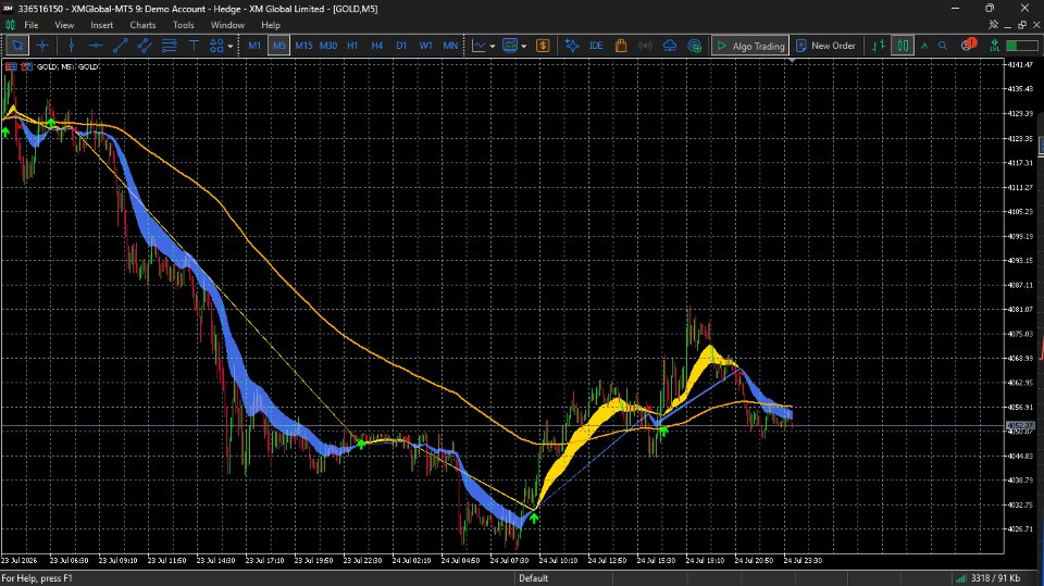Screenshot #4 Alligator ema