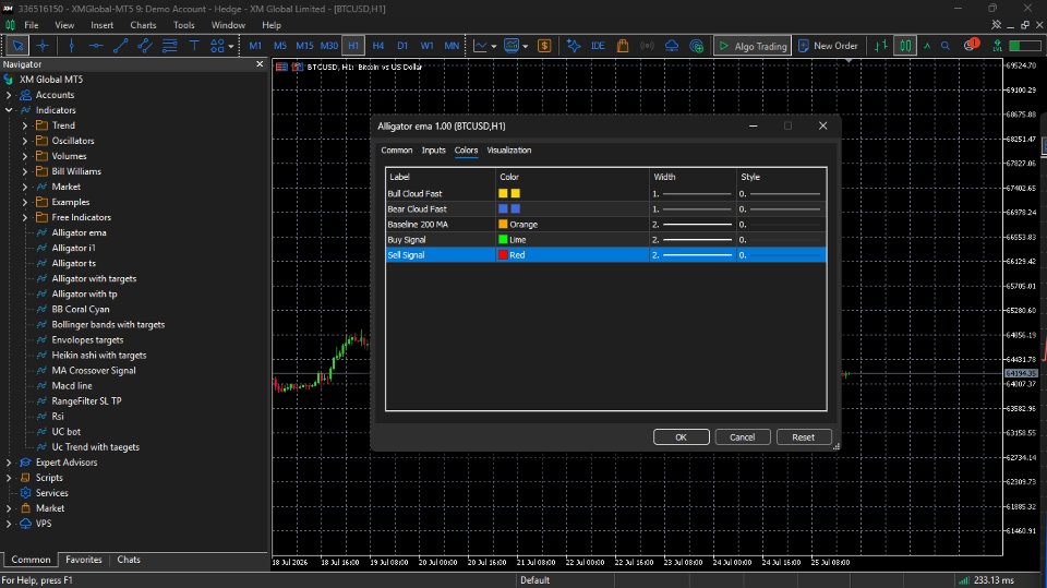 Screenshot #7 Alligator ema
