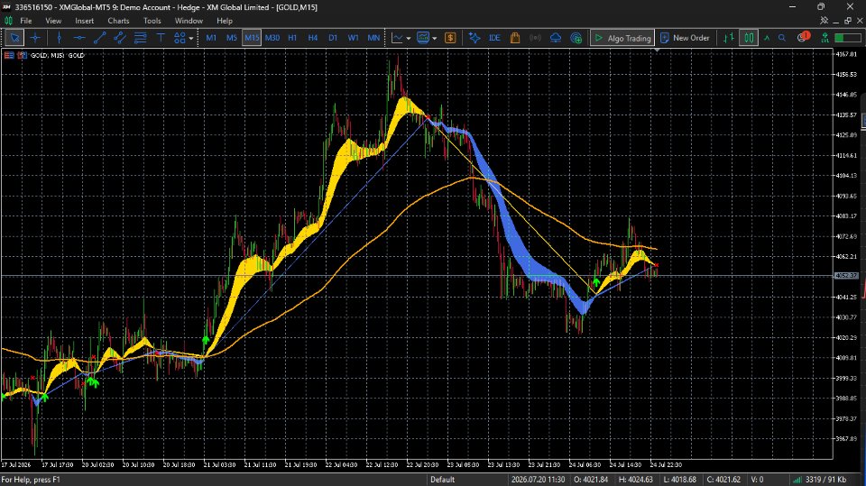Screenshot #5 Alligator ema