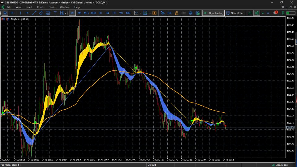 Screenshot #3 Alligator ema
