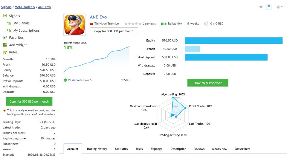 Screenshot #2 ANE evo
