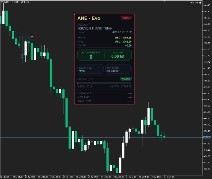 Screenshot #3 ANE evo