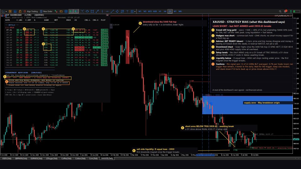 スクリーンショット #3 CFTC R Dashboard