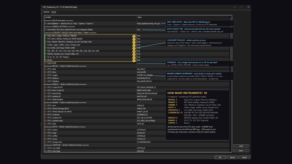 スクリーンショット #4 CFTC R Dashboard