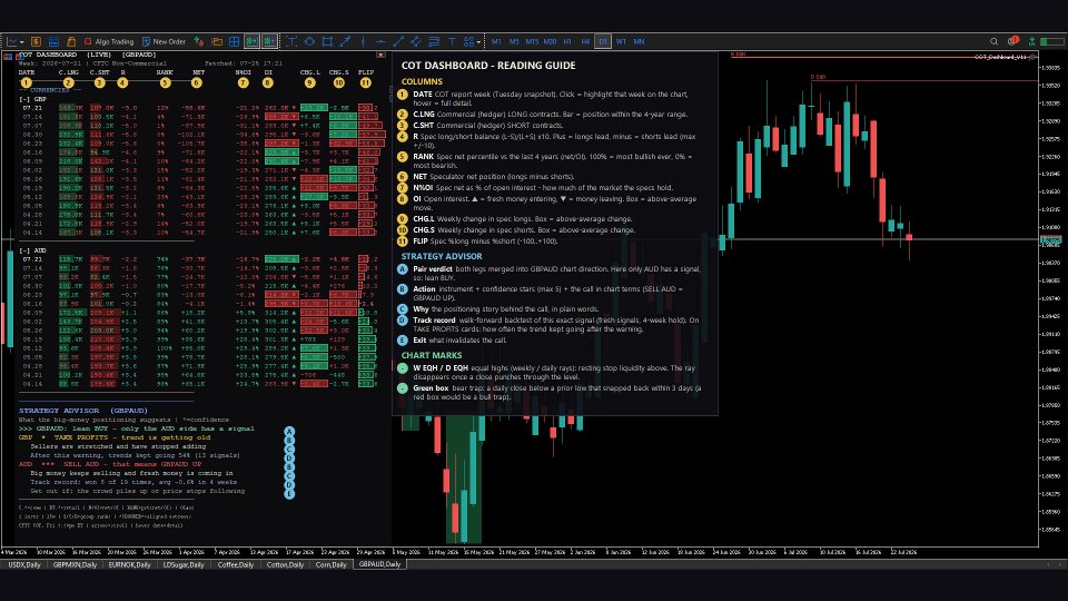 スクリーンショット #1 CFTC R Dashboard
