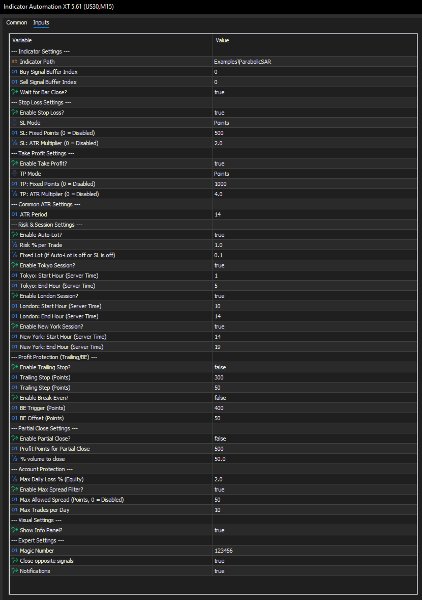 스크린샷 #3 Indicator Automation XT
