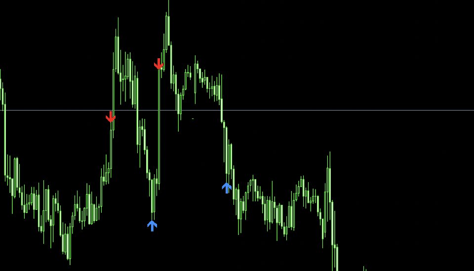 Screenshot #2 MasterDot