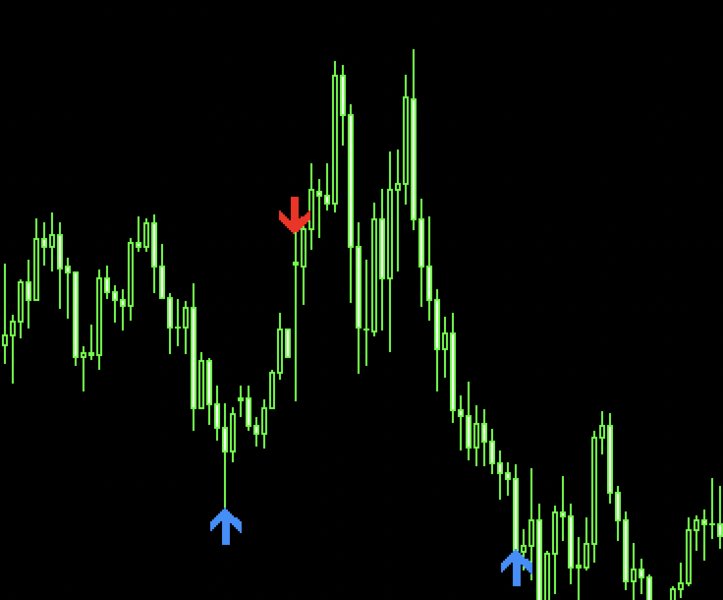 Screenshot #1 MasterDot