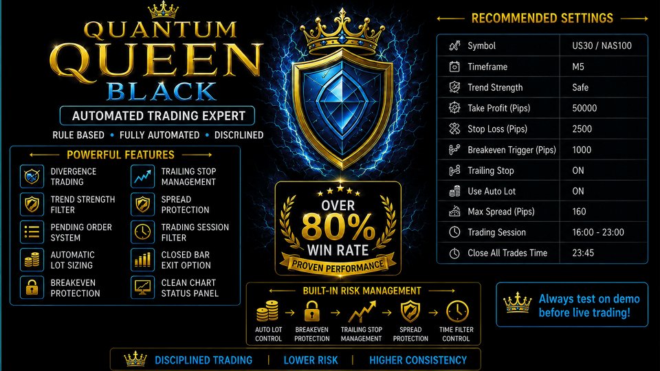 截图 #2 Quantum Queen Black MT5