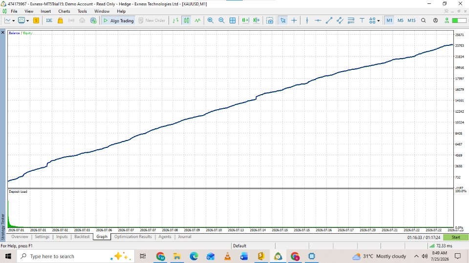 Screenshot #6 Straddle Scalper Pro