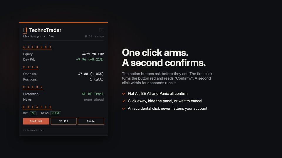 Screenshot #2 TechnoTrader Risk Manager