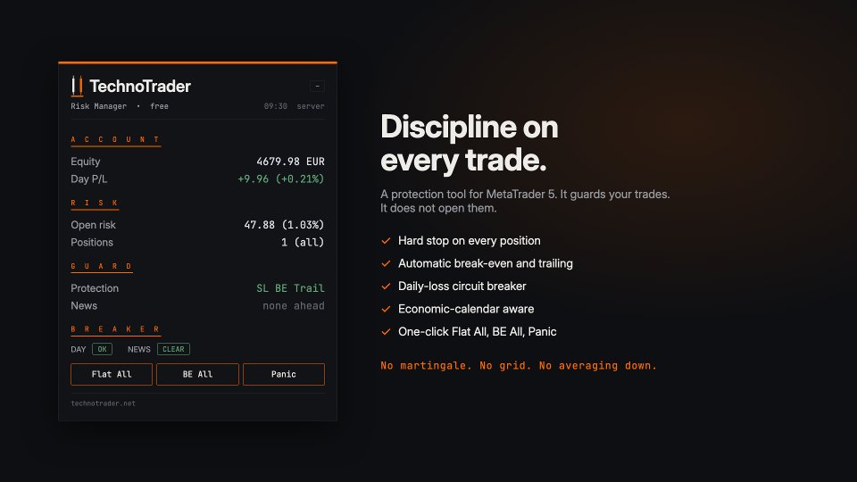 Screenshot #1 TechnoTrader Risk Manager