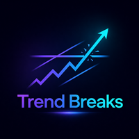 Trend Breaks