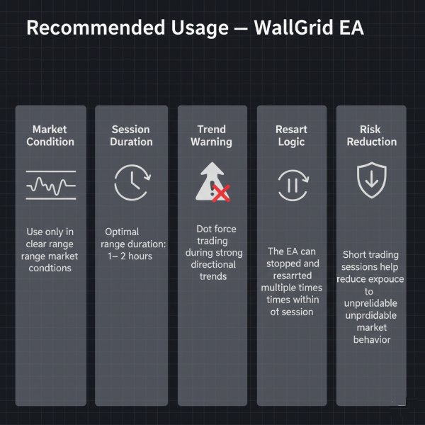 スクリーンショット #3 WallGrid Pro