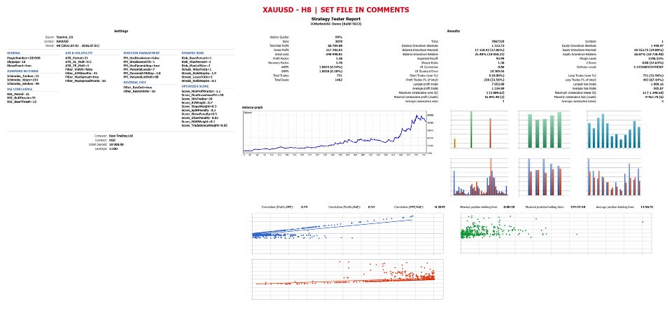Screenshot #2 Yperion EA