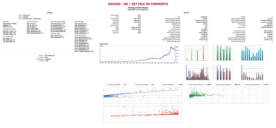 Screenshot #1 Yperion EA