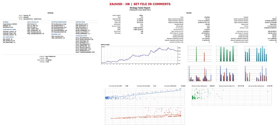 Screenshot #3 Yperion EA