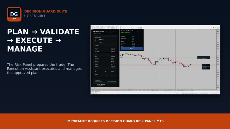スクリーンショット #7 Decision Guard Execution Assistant