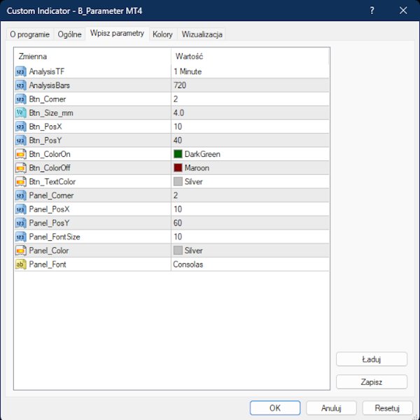 Screenshot #2 TS Parameter Advisor MT4
