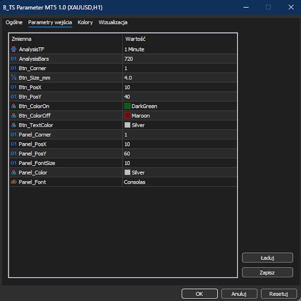 Screenshot #2 TS Parameter Advisor MT5