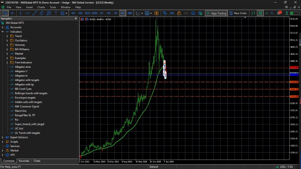 Screenshot #5 UC bot