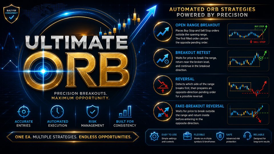Screenshot #1 Ultimate ORB