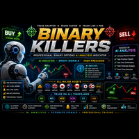 Binary Keller