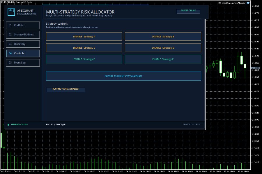 截图 #5 Multi Strategy Risk Allocator