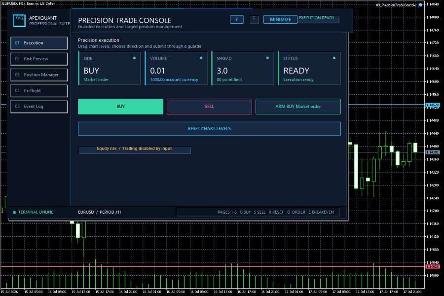 截图 #2 Precision Trade Console