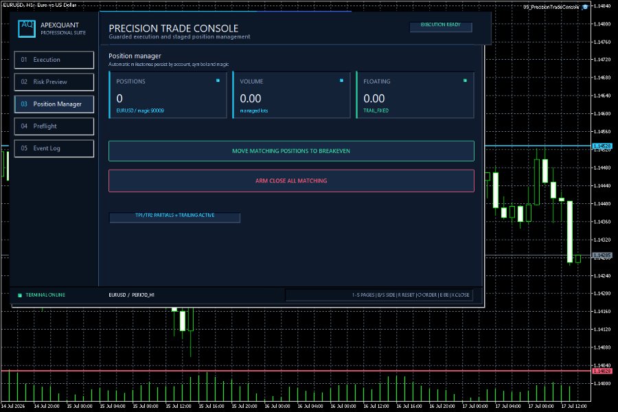 截图 #4 Precision Trade Console