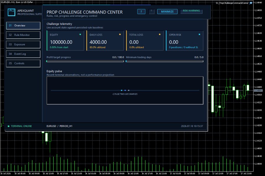 截图 #2 Prop Challenge Command Center