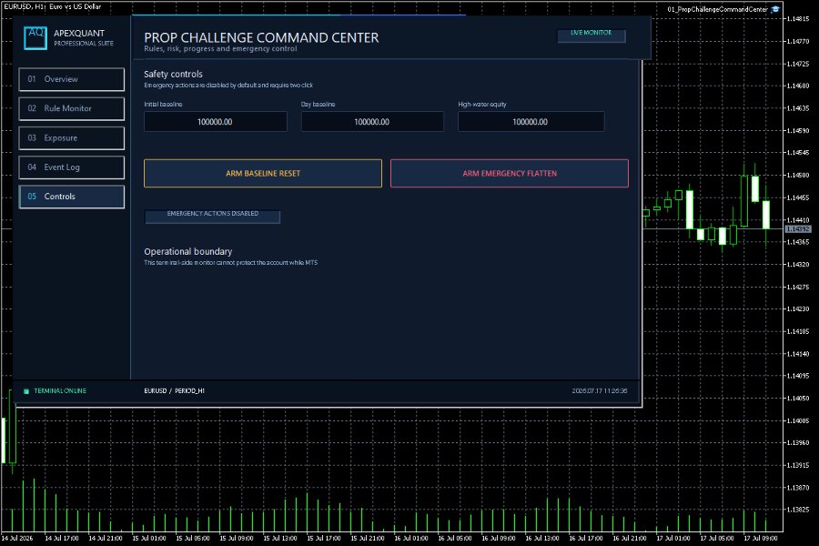 截图 #6 Prop Challenge Command Center