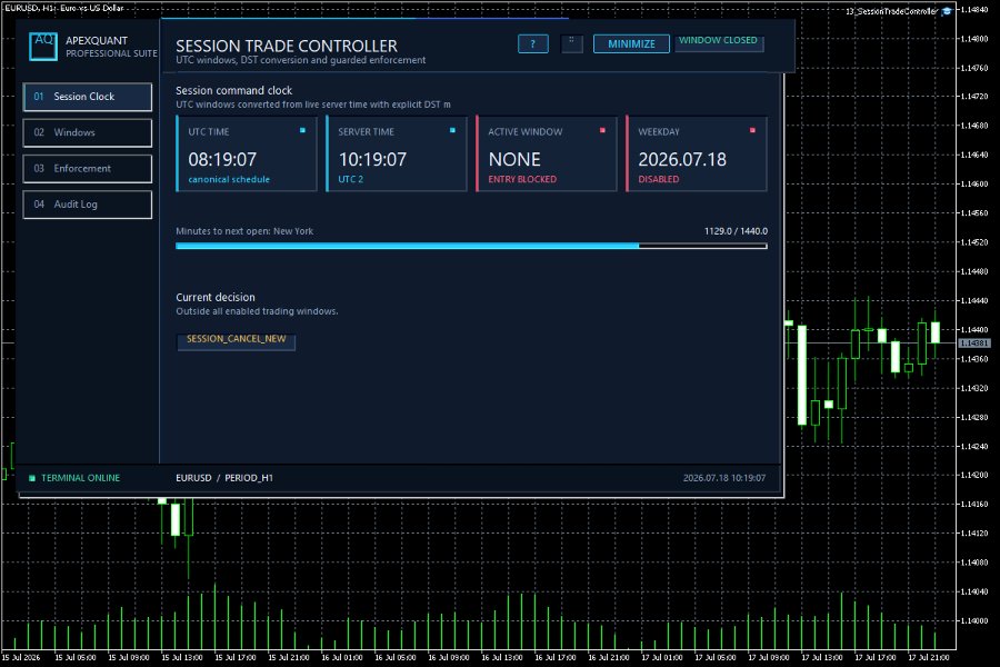 截图 #2 Session Trade Controller
